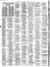 Liverpool Journal of Commerce Saturday 20 May 1911 Page 10