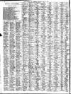 Liverpool Journal of Commerce Monday 22 May 1911 Page 2