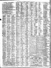 Liverpool Journal of Commerce Tuesday 23 May 1911 Page 2