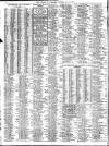 Liverpool Journal of Commerce Tuesday 23 May 1911 Page 4