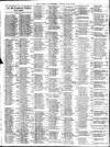 Liverpool Journal of Commerce Tuesday 23 May 1911 Page 10