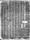 Liverpool Journal of Commerce Saturday 27 May 1911 Page 2