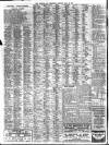 Liverpool Journal of Commerce Tuesday 30 May 1911 Page 2