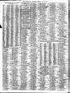 Liverpool Journal of Commerce Tuesday 30 May 1911 Page 4