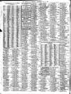 Liverpool Journal of Commerce Wednesday 31 May 1911 Page 4