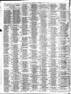 Liverpool Journal of Commerce Wednesday 31 May 1911 Page 10