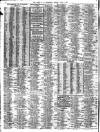 Liverpool Journal of Commerce Friday 02 June 1911 Page 4