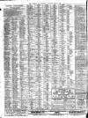 Liverpool Journal of Commerce Saturday 03 June 1911 Page 2