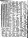 Liverpool Journal of Commerce Thursday 08 June 1911 Page 10