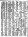 Liverpool Journal of Commerce Tuesday 13 June 1911 Page 4