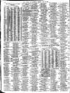 Liverpool Journal of Commerce Monday 10 July 1911 Page 4