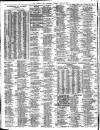 Liverpool Journal of Commerce Friday 28 July 1911 Page 4