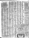 Liverpool Journal of Commerce Tuesday 01 August 1911 Page 2