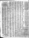 Liverpool Journal of Commerce Wednesday 02 August 1911 Page 2