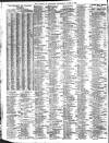 Liverpool Journal of Commerce Wednesday 02 August 1911 Page 4