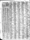 Liverpool Journal of Commerce Thursday 03 August 1911 Page 9