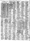 Liverpool Journal of Commerce Wednesday 09 August 1911 Page 4