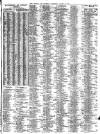 Liverpool Journal of Commerce Thursday 10 August 1911 Page 11