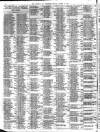 Liverpool Journal of Commerce Friday 25 August 1911 Page 10