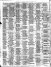 Liverpool Journal of Commerce Saturday 02 September 1911 Page 10