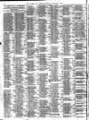 Liverpool Journal of Commerce Monday 04 September 1911 Page 10