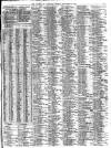 Liverpool Journal of Commerce Monday 11 September 1911 Page 3