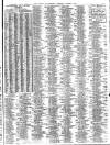 Liverpool Journal of Commerce Thursday 05 October 1911 Page 11