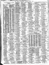 Liverpool Journal of Commerce Saturday 07 October 1911 Page 4