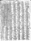 Liverpool Journal of Commerce Saturday 07 October 1911 Page 5