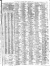 Liverpool Journal of Commerce Monday 09 October 1911 Page 3