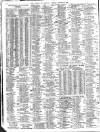 Liverpool Journal of Commerce Monday 09 October 1911 Page 4