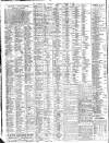 Liverpool Journal of Commerce Tuesday 10 October 1911 Page 2