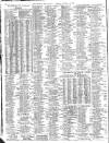 Liverpool Journal of Commerce Tuesday 10 October 1911 Page 4