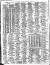 Liverpool Journal of Commerce Monday 16 October 1911 Page 4