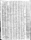 Liverpool Journal of Commerce Friday 20 October 1911 Page 2