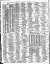 Liverpool Journal of Commerce Friday 20 October 1911 Page 4