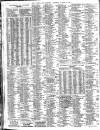 Liverpool Journal of Commerce Saturday 21 October 1911 Page 4