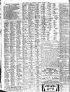 Liverpool Journal of Commerce Tuesday 24 October 1911 Page 2