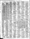 Liverpool Journal of Commerce Saturday 04 November 1911 Page 4