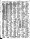 Liverpool Journal of Commerce Monday 06 November 1911 Page 4