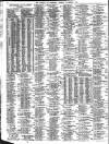 Liverpool Journal of Commerce Tuesday 07 November 1911 Page 4