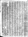 Liverpool Journal of Commerce Friday 10 November 1911 Page 2