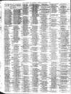 Liverpool Journal of Commerce Tuesday 14 November 1911 Page 10