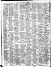 Liverpool Journal of Commerce Wednesday 03 January 1912 Page 8