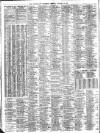 Liverpool Journal of Commerce Tuesday 16 January 1912 Page 4