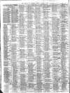 Liverpool Journal of Commerce Tuesday 16 January 1912 Page 10