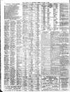 Liverpool Journal of Commerce Tuesday 23 January 1912 Page 2
