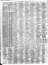 Liverpool Journal of Commerce Wednesday 24 January 1912 Page 4