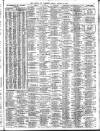 Liverpool Journal of Commerce Friday 26 January 1912 Page 4