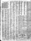 Liverpool Journal of Commerce Tuesday 30 January 1912 Page 2